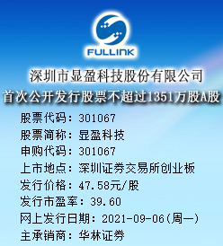 显盈科技今日申购 发行价格为47.58元/股