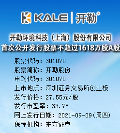 开勒股份今日申购 发行价格为27.55元/股