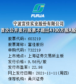 富佳股份今日申购 发行价格为9.56元/股