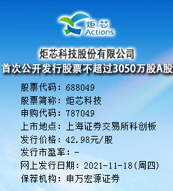 炬芯科技今日申购 发行价格为42.98元/股