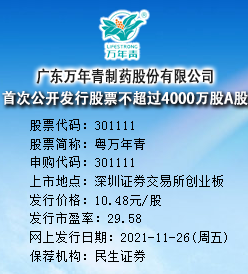 粤万年青今日申购 发行价格为10.48元/股