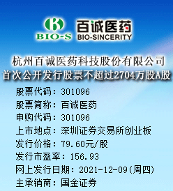 百诚医药今日申购 发行价格为79.60元/股