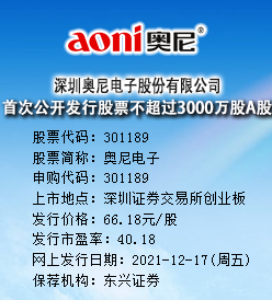 奥尼电子今日申购 发行价格为66.18元/股