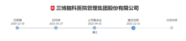 医保支付改革新政 DRG/DIP新概念诞生这些企业或受益