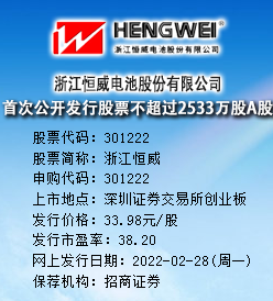 浙江恒威今日申购 发行价格为33.98元/股