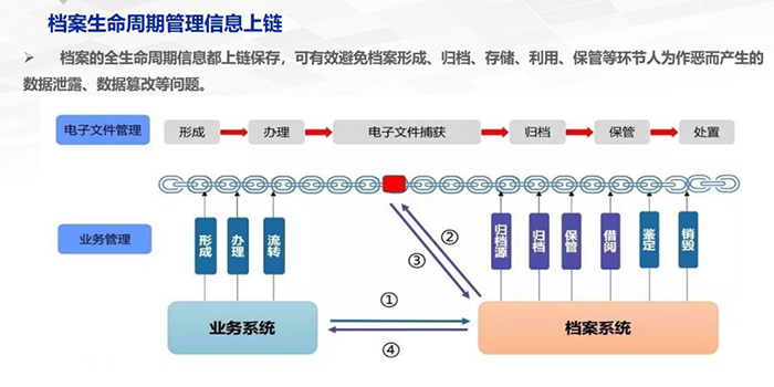 致敬2021|东华软件年度记忆——东华影像档案篇