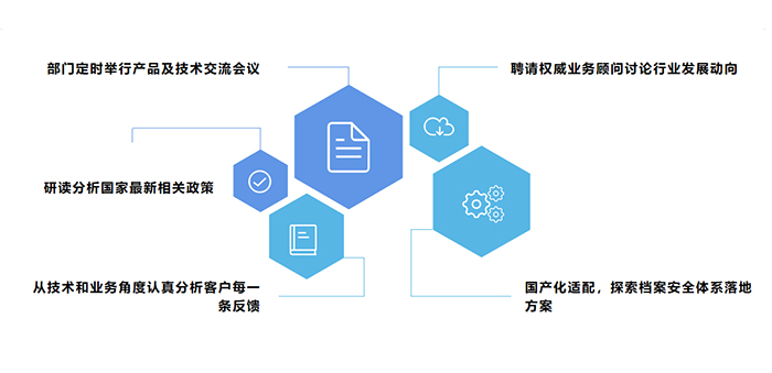 致敬2021|东华软件年度记忆——东华影像档案篇