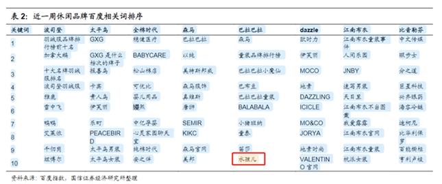 嘉曼服饰多品牌战略发展童装加码厚积薄发