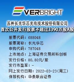 长光华芯今日申购 发行价格为80.80元/股