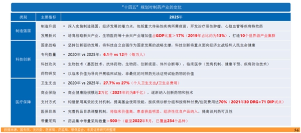 原料药产业方兴未艾 百利天恒助力中国药业崛起