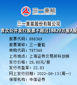 三一重能今日申购 发行价格为29.80元/股