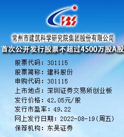 建科股份今日申购 发行价格为42.05元/股