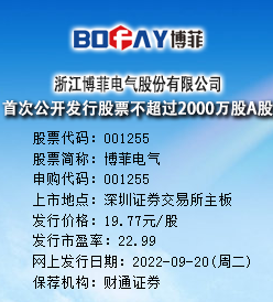 博菲电气今日申购 发行价格为19.77元/股