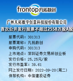 凡拓数创今日申购 发行价格为25.25元/股