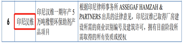 汉维科技北交所过会 环保化学助剂源头顶级制造商