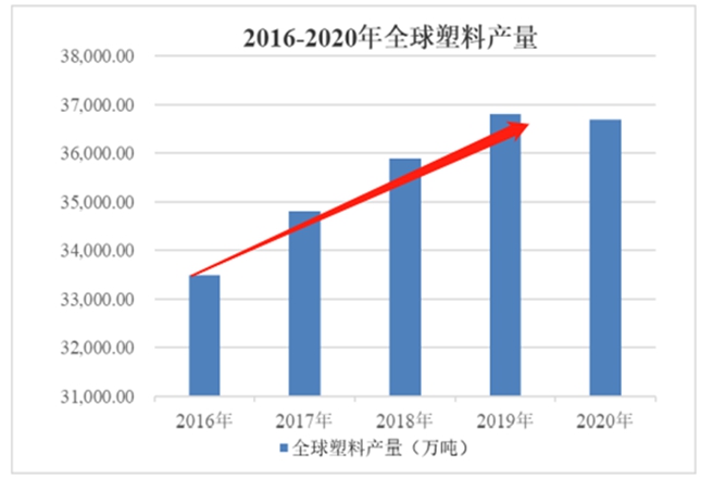 汉维科技北交所过会 环保化学助剂源头顶级制造商