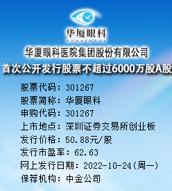 华厦眼科今日申购 发行价格为50.88元/股