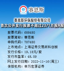 赛恩斯今日申购 发行价格为19.18元/股