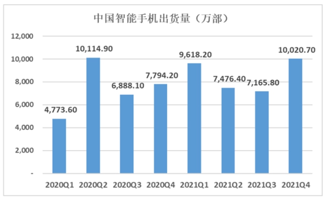 汇成真空创业板IPO 真空镀膜上市第一股