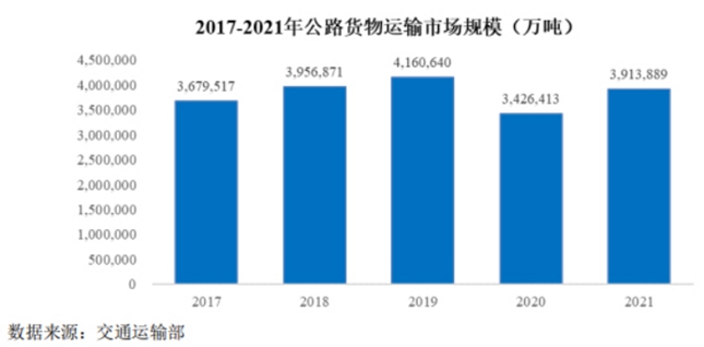 中南地区最大的民营国际物流集团华光源海提交注册