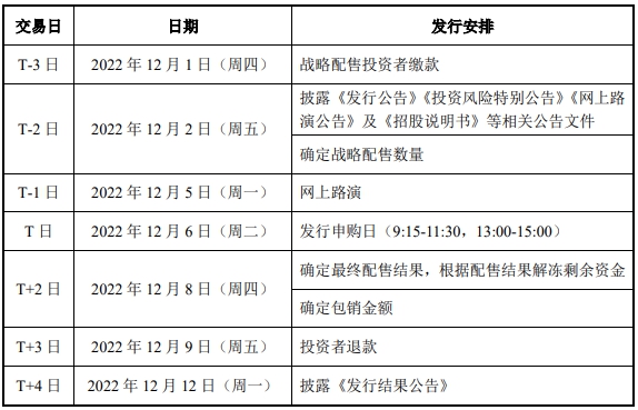 丰安股份北交所上市发行安排