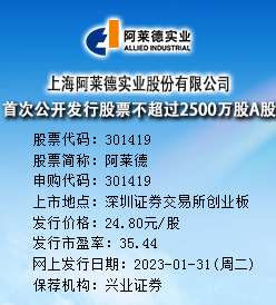 阿莱德今日申购 发行价格为24.80元/股