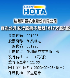 和泰机电今日申购 发行价格为46.81元/股