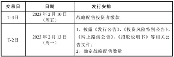 艾能聚北交所上市发行安排