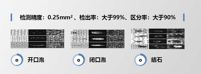 检出率提升25倍 | 凌云光助力光伏玻璃龙头实现一键升级