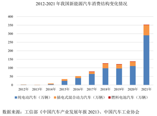 骏鼎达IPO “核心技术+运营模式”双创新 实现营业收入稳步增长 未来可期