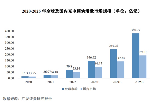 斯比特经营状况分析