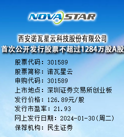 诺瓦星云中签率为0.0277687216%