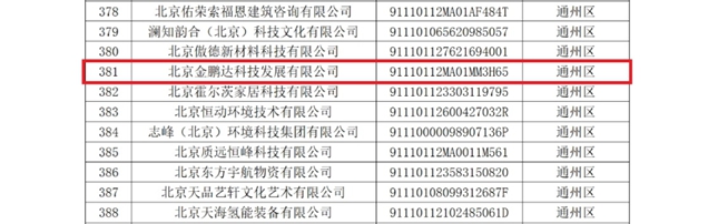 金鹏达科技被北京经信局认定为“专精特新”中小企业