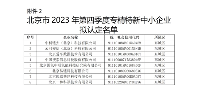 金鹏达科技被北京经信局认定为“专精特新”中小企业