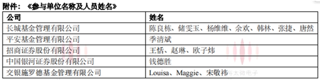 裕太微(688515)接待调研 致力将中国高速有线通信芯片走向世界