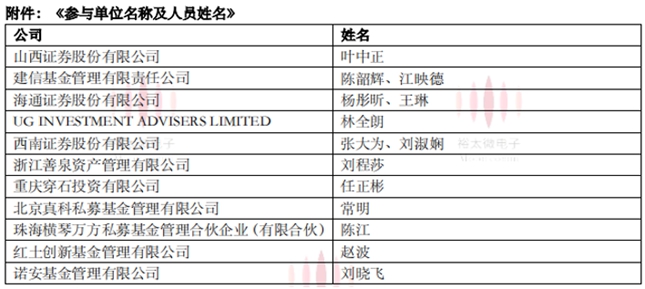 裕太微：车载以太网收发器获国内外权威机构认证 具备全球竞争实力