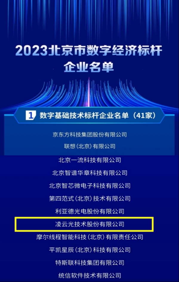 高光时刻 | 凌云光再获4项殊荣