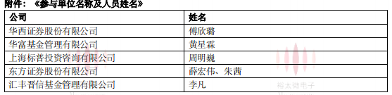 裕太微接待华西证券等多家机构调研 车载芯片营收端预期稳步增长